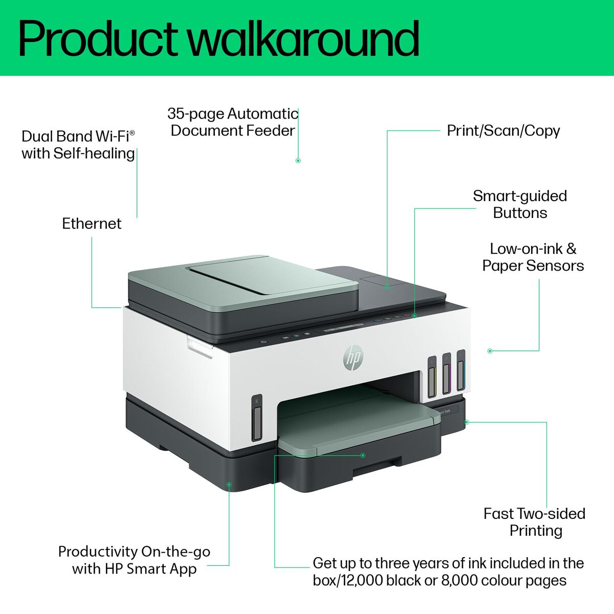 Hp Multifunction Printer Hp 941P5A#Bhc