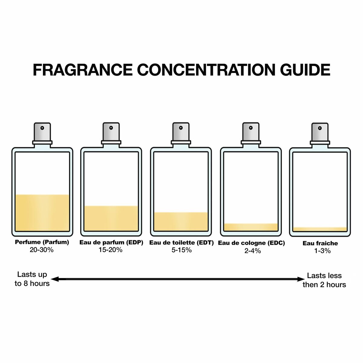 V4H11B3BE55B3832E39940B2DAD58973D07R7327284P1