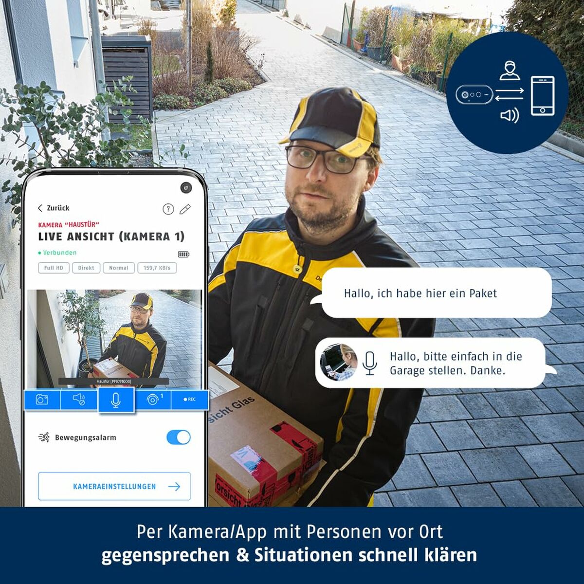 Abus Surveillance Camcorder Abus