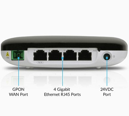 Ubiquiti Router Uf-Wi-Fi 4PUERTOS Gpon·