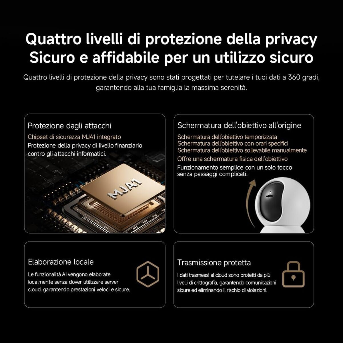 Xiaomi Surveillance Camcorder Xiaomi C701 Full Hd