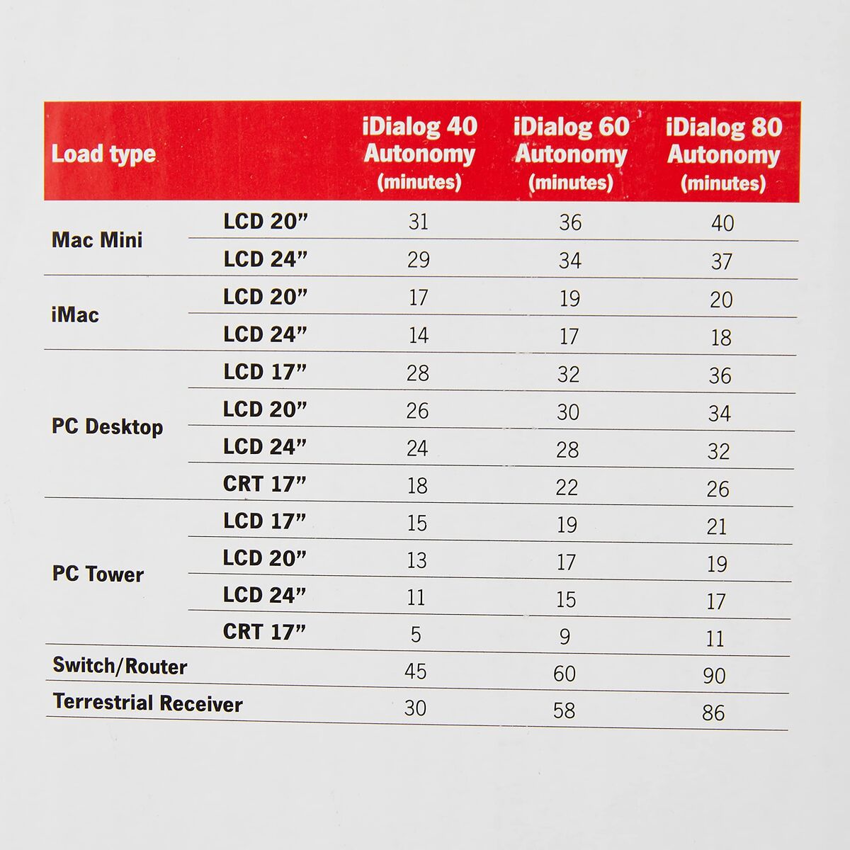 V5H1E2F5A396283D75AAF63813581CA8BA7R7322053P8