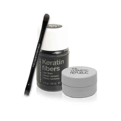 Eyebrow Treatment The Cosmetic Republic TCR28