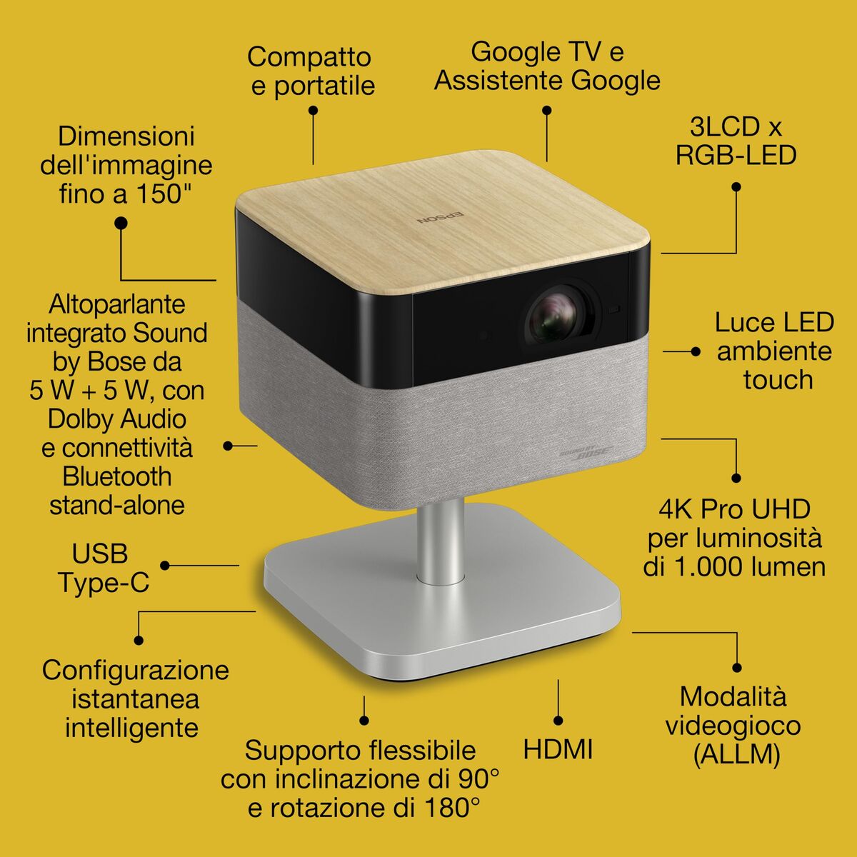 Epson Projector Epson V11Hb76640