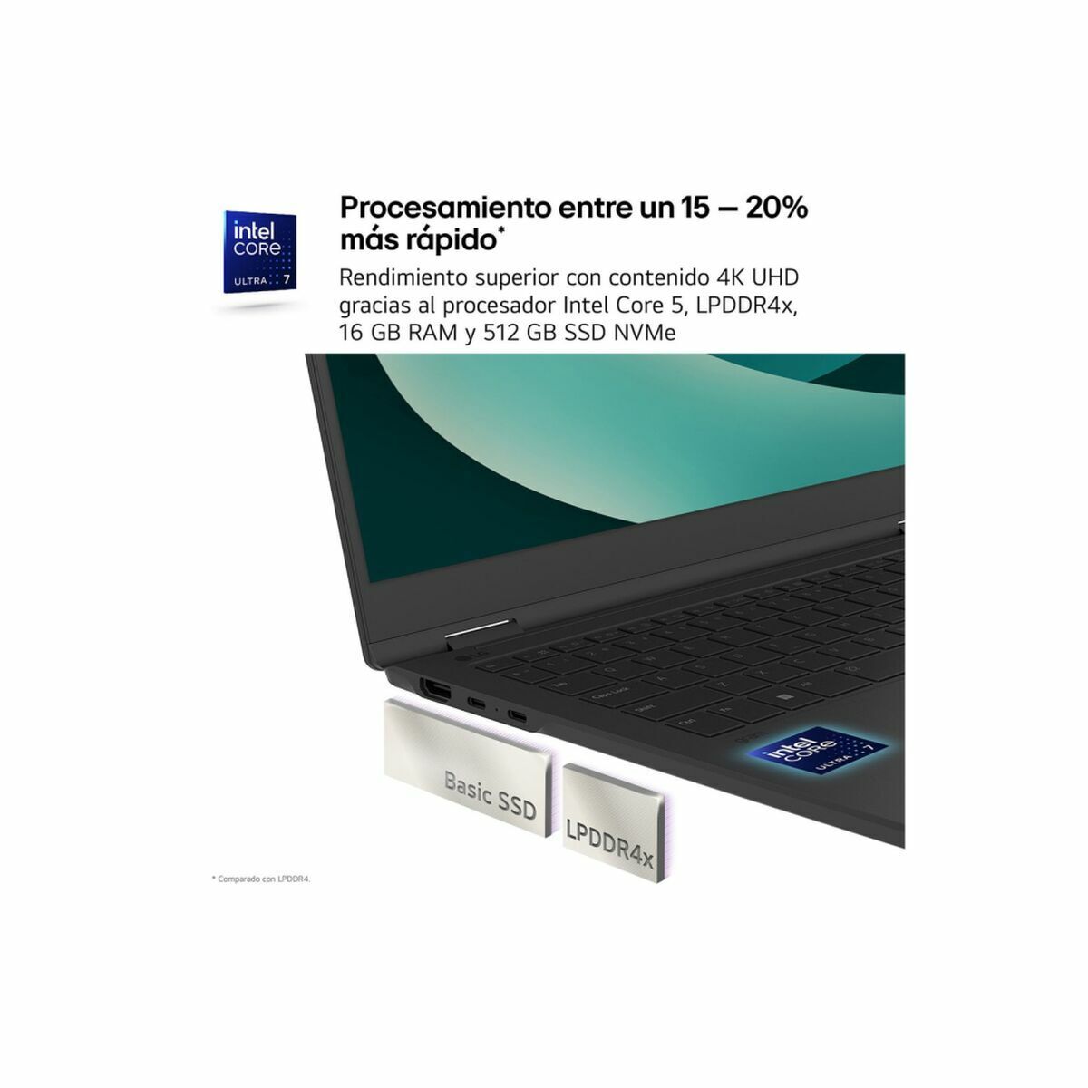 Lg Laptop Lg 16Z90Ru-G.aa55B