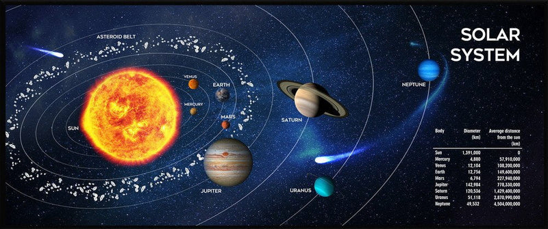 Gembird Mouse Pad Gaming Mouse Pad Extra Large XL Cosmos